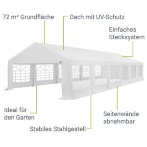 Robustheit, Flexibler Einsatz